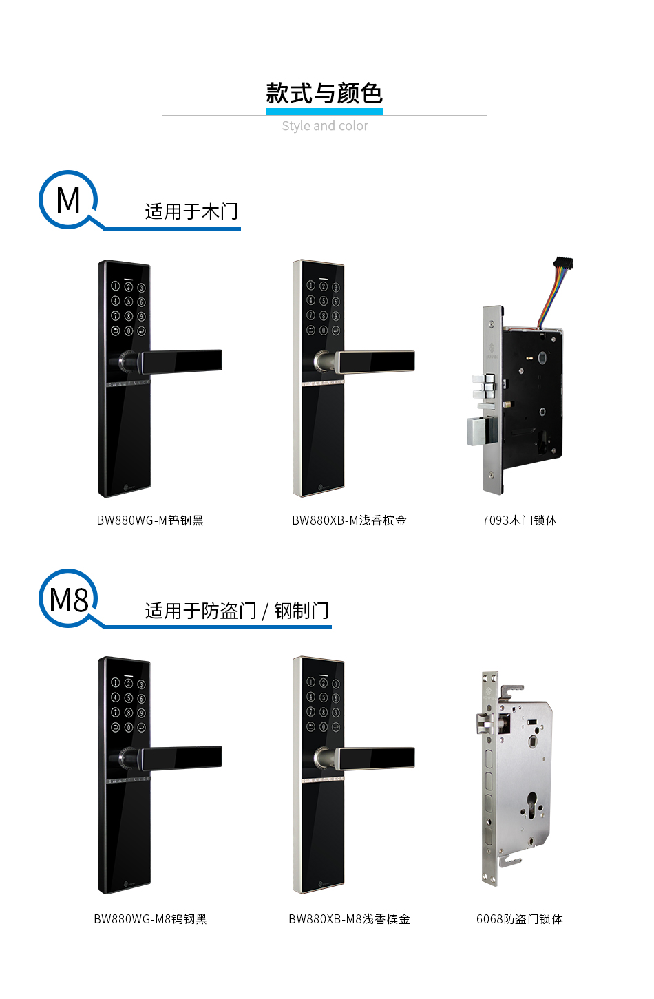 BW880无线密码锁系统_11